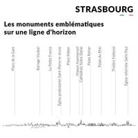 Strasbourg metal skyline