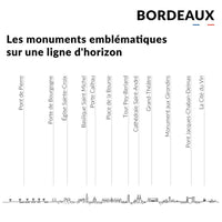Bordeaux skyline metal