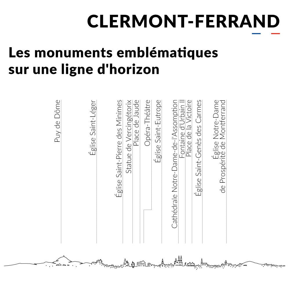 Clermont-Ferrand metal skyline