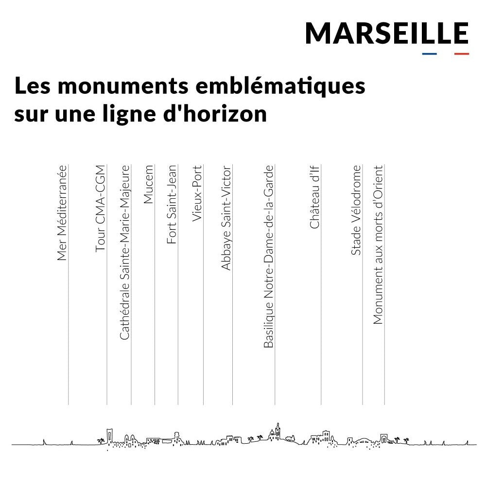 Marseille metal skyline