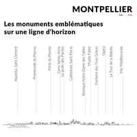 Skyline déco Montpellier