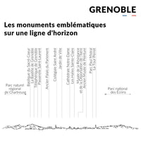 Skyline Grenoble