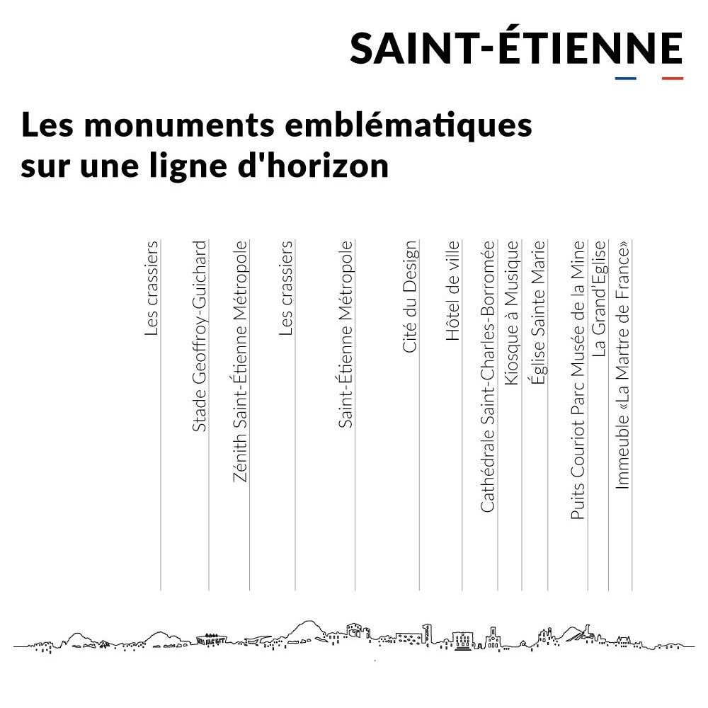 Saint-Etienne metal skyline