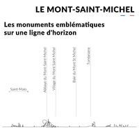 Mont Saint-Michel metal skyline