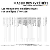 Skyline déco Massif des Pyrénées