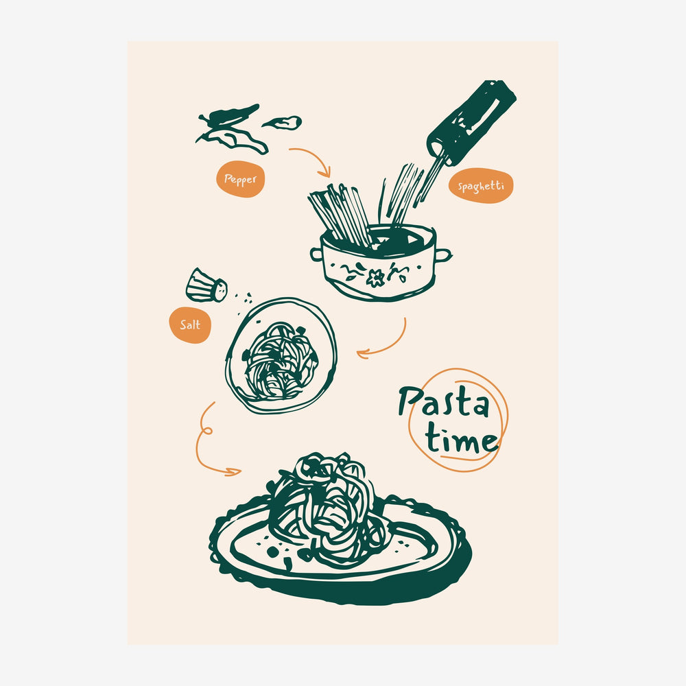 Illustration montrant une cocotte remplie de spaghetti, une assiette de pâtes et des ingrédients (sel, poivre, spaghetti).