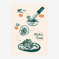 Illustration montrant une cocotte remplie de spaghetti, une assiette de pâtes et des ingrédients (sel, poivre, spaghetti).