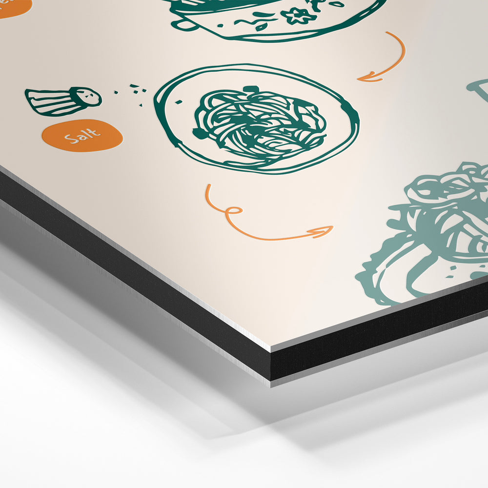 Gros plan du relief : la surépaisseur d'encre en lumière rasante sur aluminium Dibond.