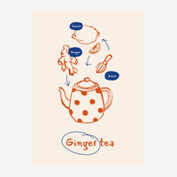 Affiche montrant une théière à pois entourée d'ingrédients (citron, gingembre, presse-citron) reliés par des flèches, avec.