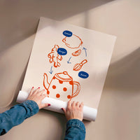 L'impression présentée en poster, sans encadrement, sur un mur neutre.
