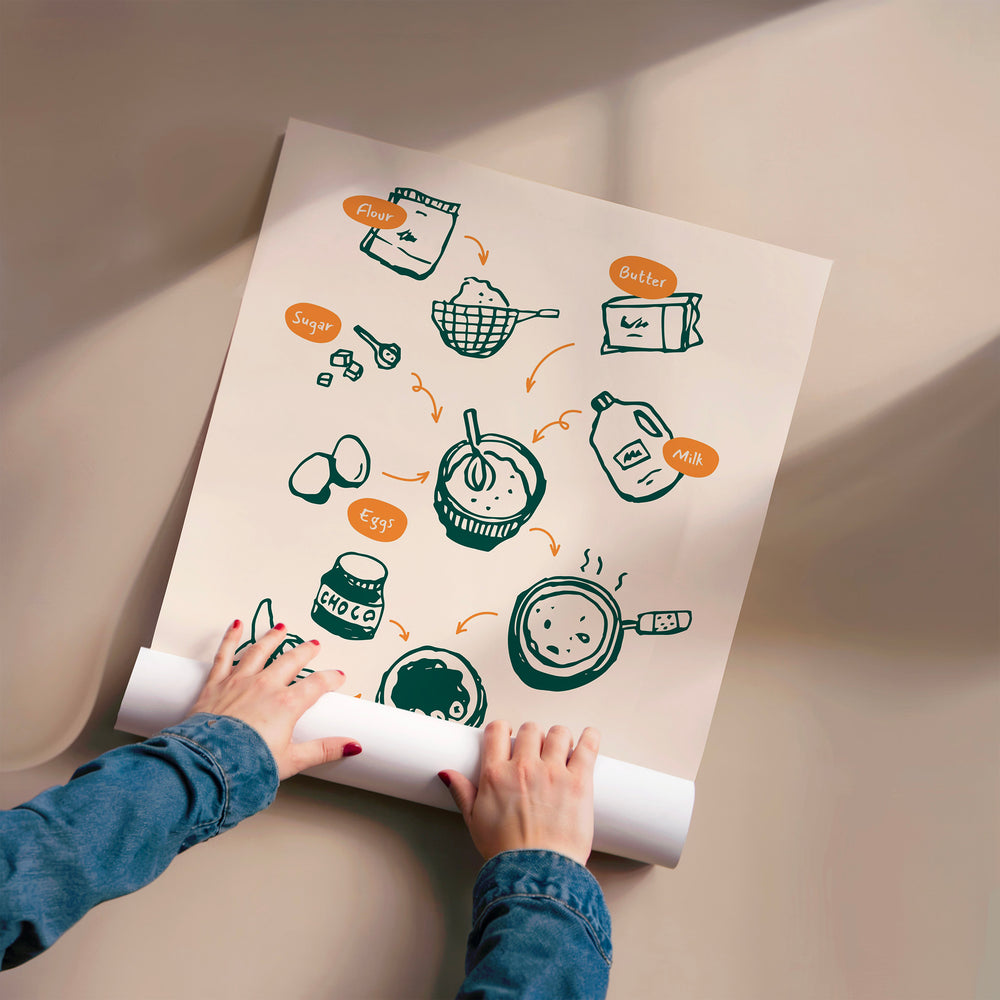 L'impression présentée en poster, sans encadrement, sur un mur neutre.
