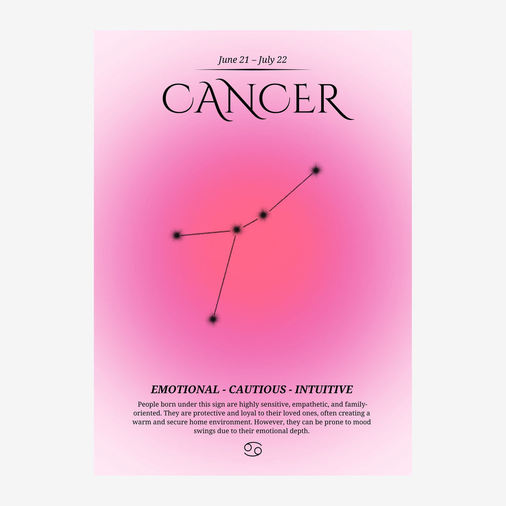 Affiche rose présentant le mot « Cancer » en haut, une constellation en points et lignes noirs au centre, et des textes.