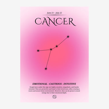 Cancer constellation, affiche astrologie rose