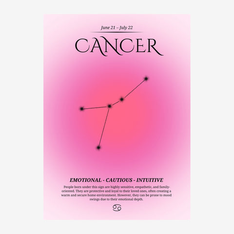 Cancer constellation, affiche astrologie rose