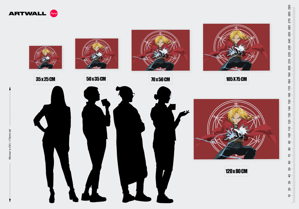 Tableau Fullmetal Alchimiste Eclairs Rituels