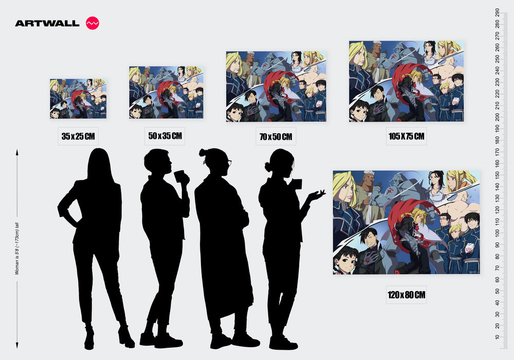 Tableau Fullmetal Personnages Alchimistes Reunis