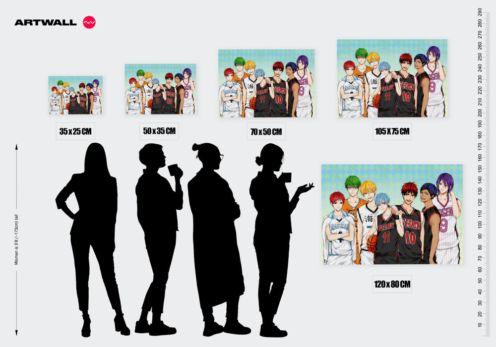 Tableau Kuroko No Basket Joueurs De Basket