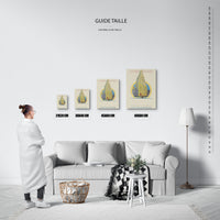 Le tableau, vue guide_taille.